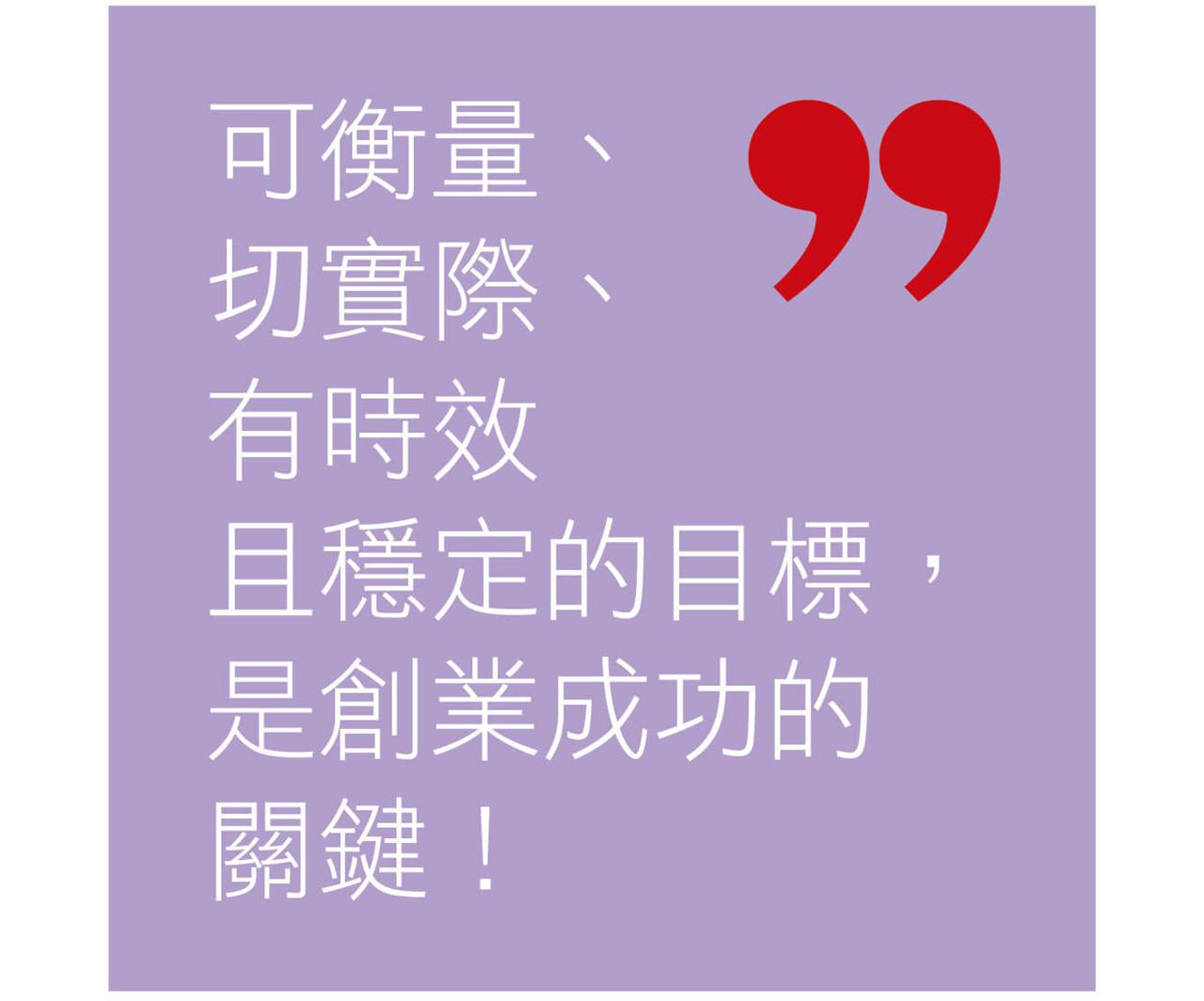 可衡量、切實際、有時效且穩定的目標,是創業成功的關鍵!