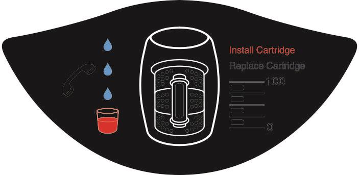 益之源淨水器 故障排除方式介紹- 面板上出現「Install Cartridge」紅色燈號。此異常狀態代表濾心匣未裝好。