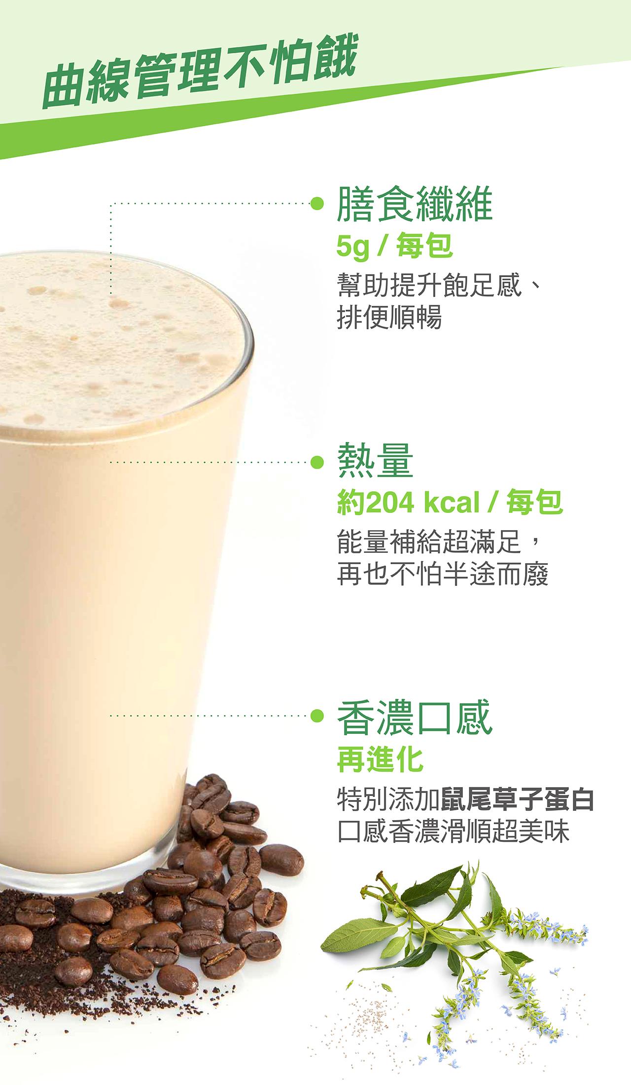 Bodykey營養超纖飲咖啡拿鐵口味，曲線管理不怕餓