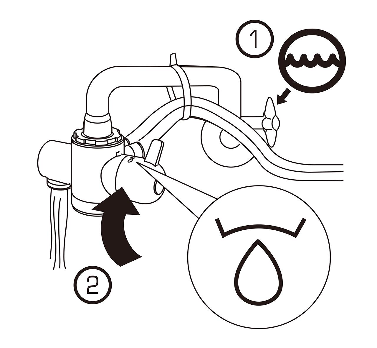 益之源淨水器分流器安裝教學-內螺紋水龍頭 🔹檢查漏水  1. 打開冷水水龍頭1️⃣將選擇鈕轉至淨水的位置2️⃣。