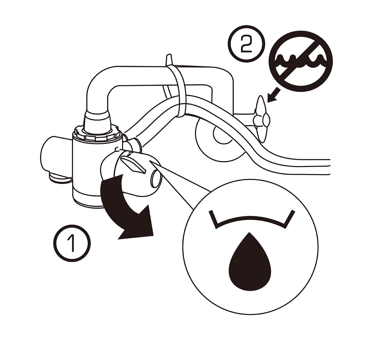 益之源淨水器分流器安裝教學-內螺紋水龍頭 3. 將選擇鈕轉到自來水的位置1️⃣，然後關閉冷水水龍頭2️⃣。