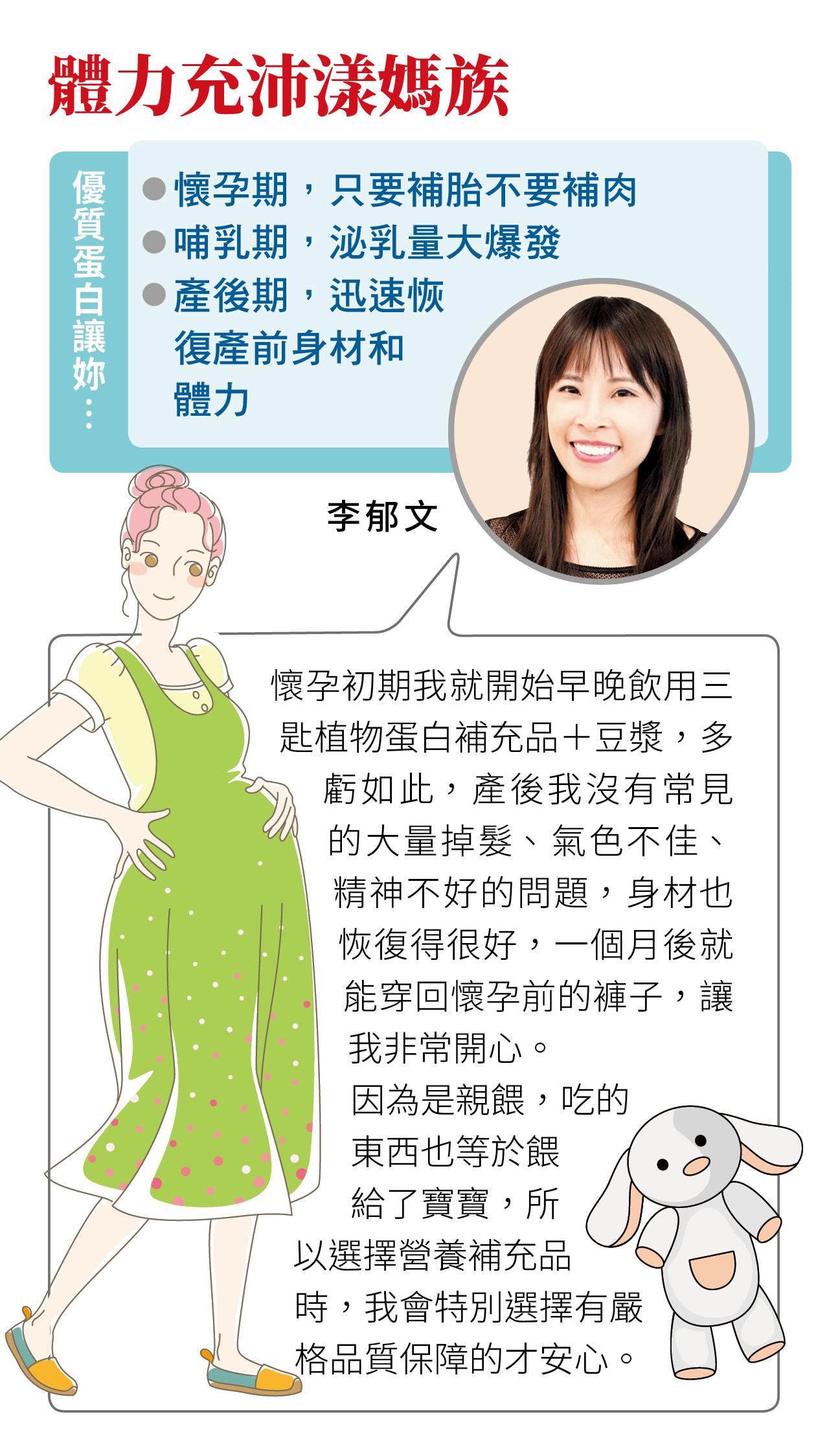 體力充沛漾媽族 李郁文