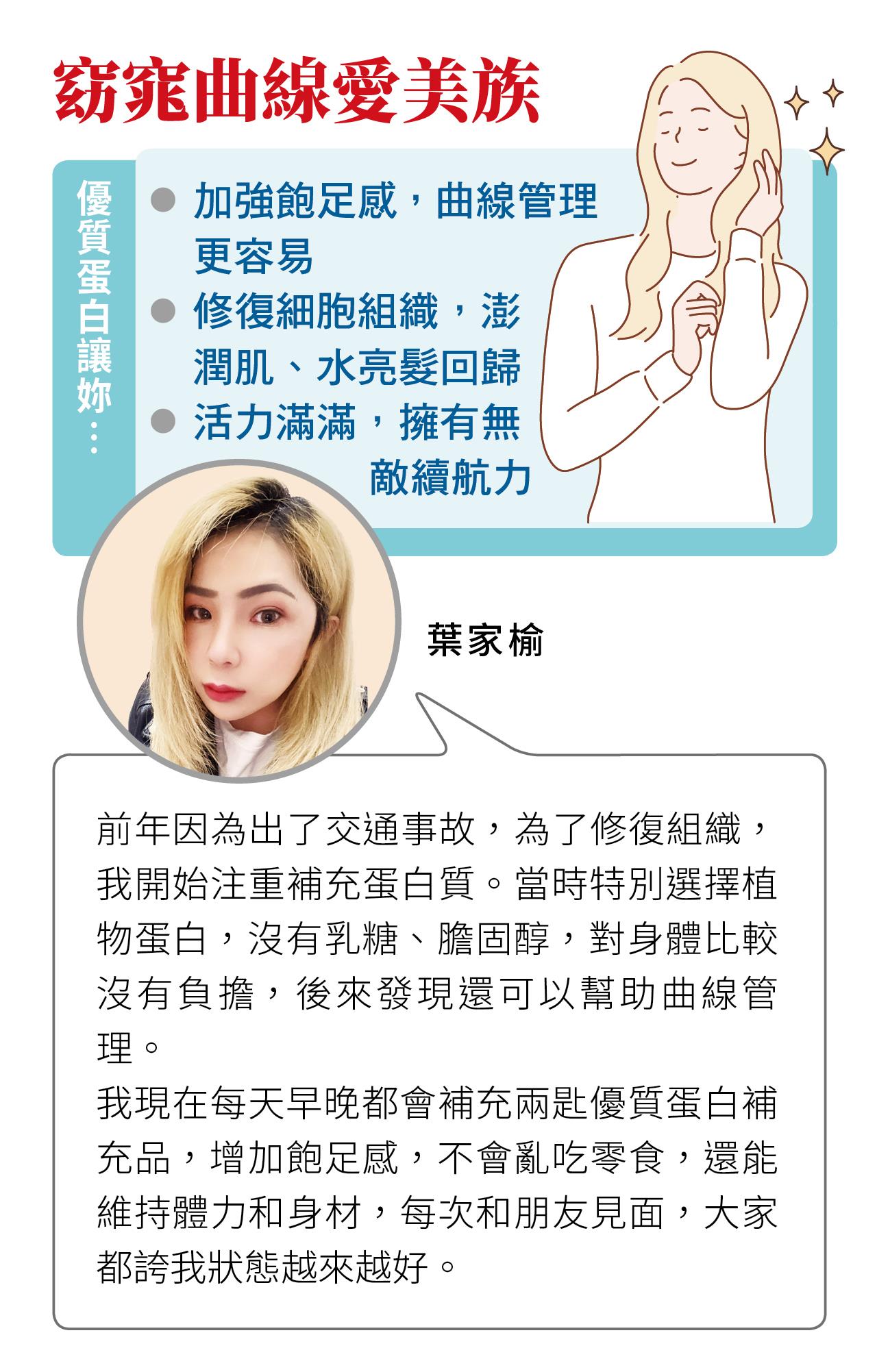 窈窕曲線愛美族 葉家榆