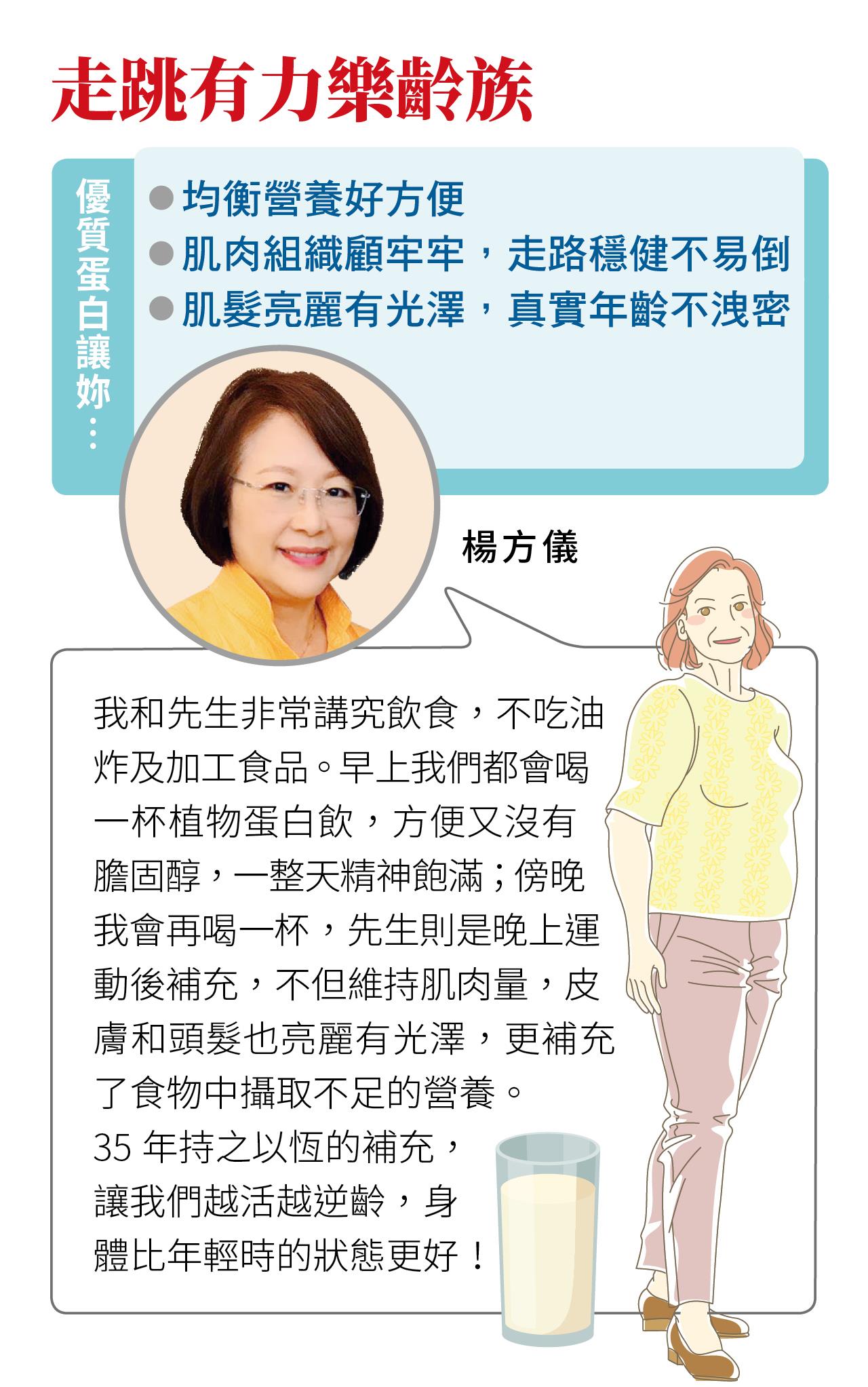 走跳有力樂齡族 楊方儀