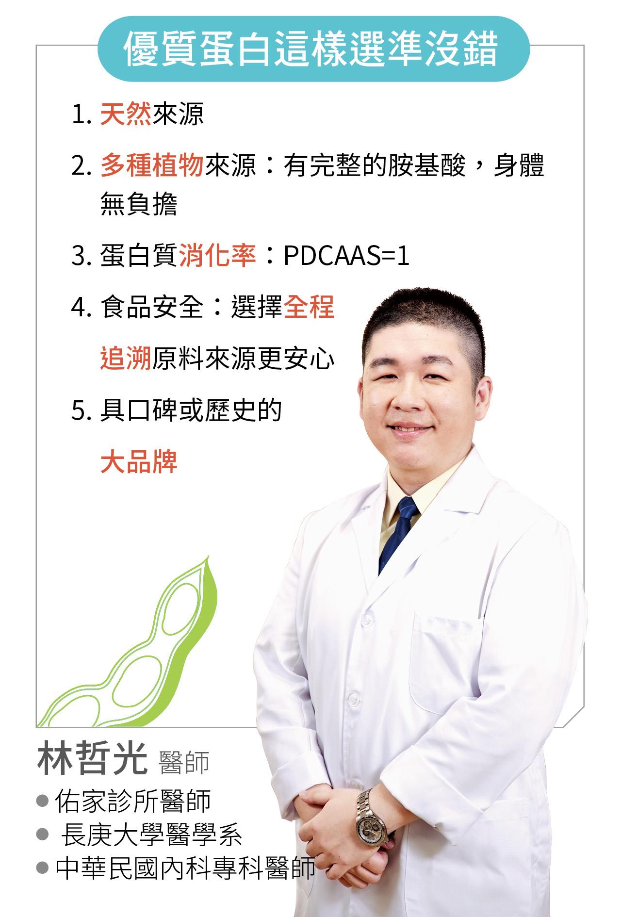 優質蛋白這樣選準沒錯