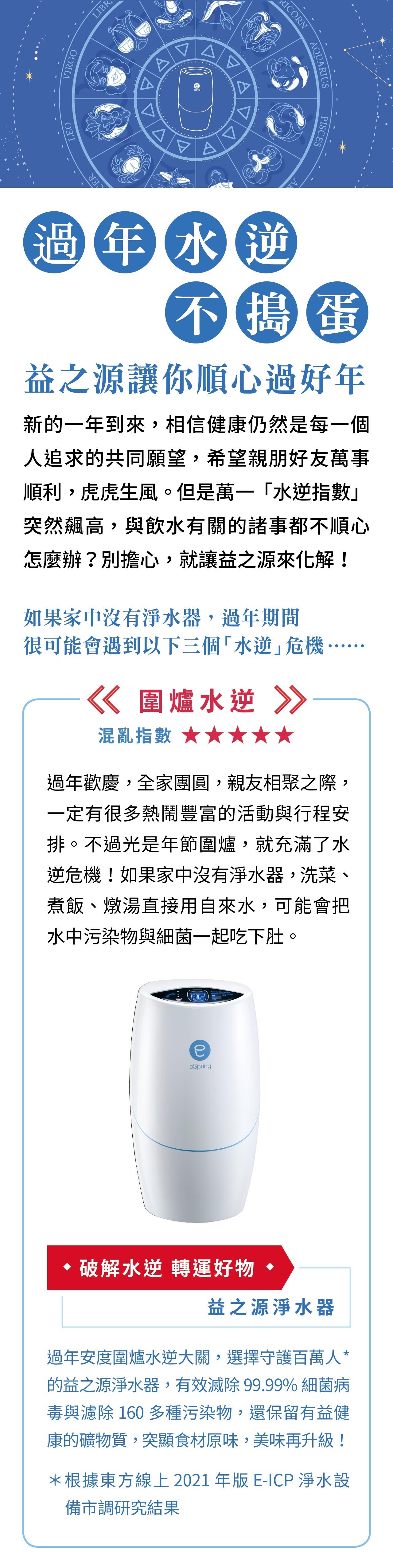 過年水逆不搗蛋 益之源讓你順心過好年