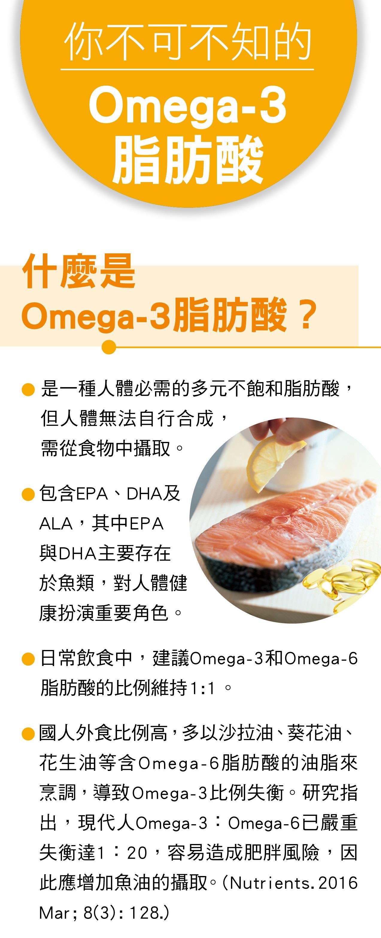 Omega 3 iShare