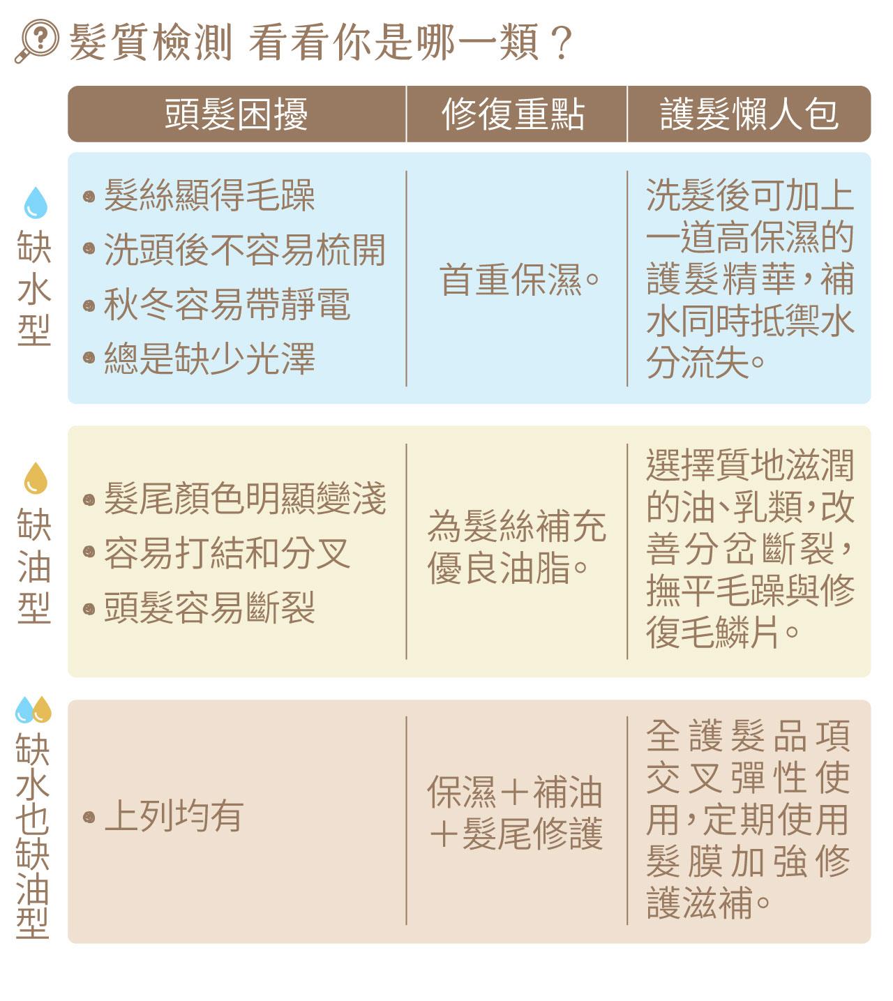 【自我成長｜自我管理】2023年的年度目標 part 3 形