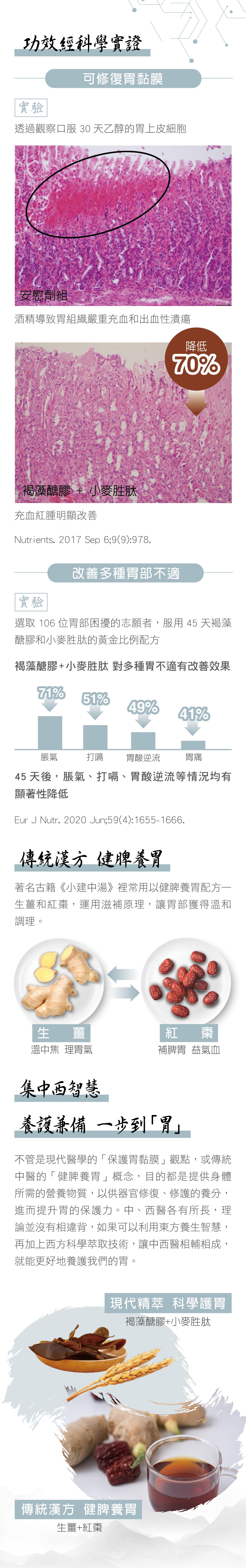保護胃黏膜 才能顧好胃