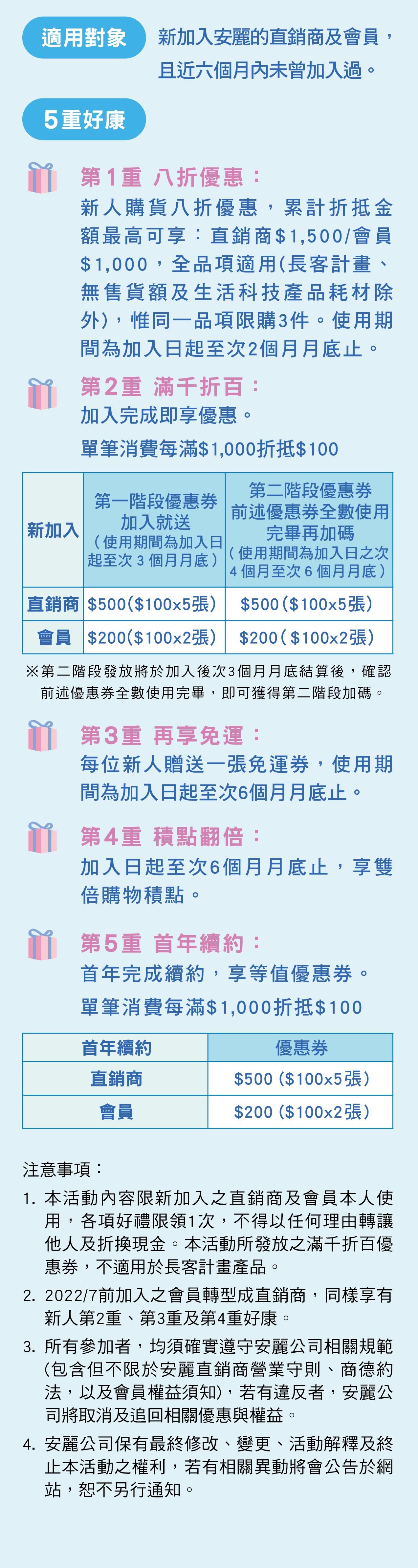 新人好康5重送  加入續約5告讚