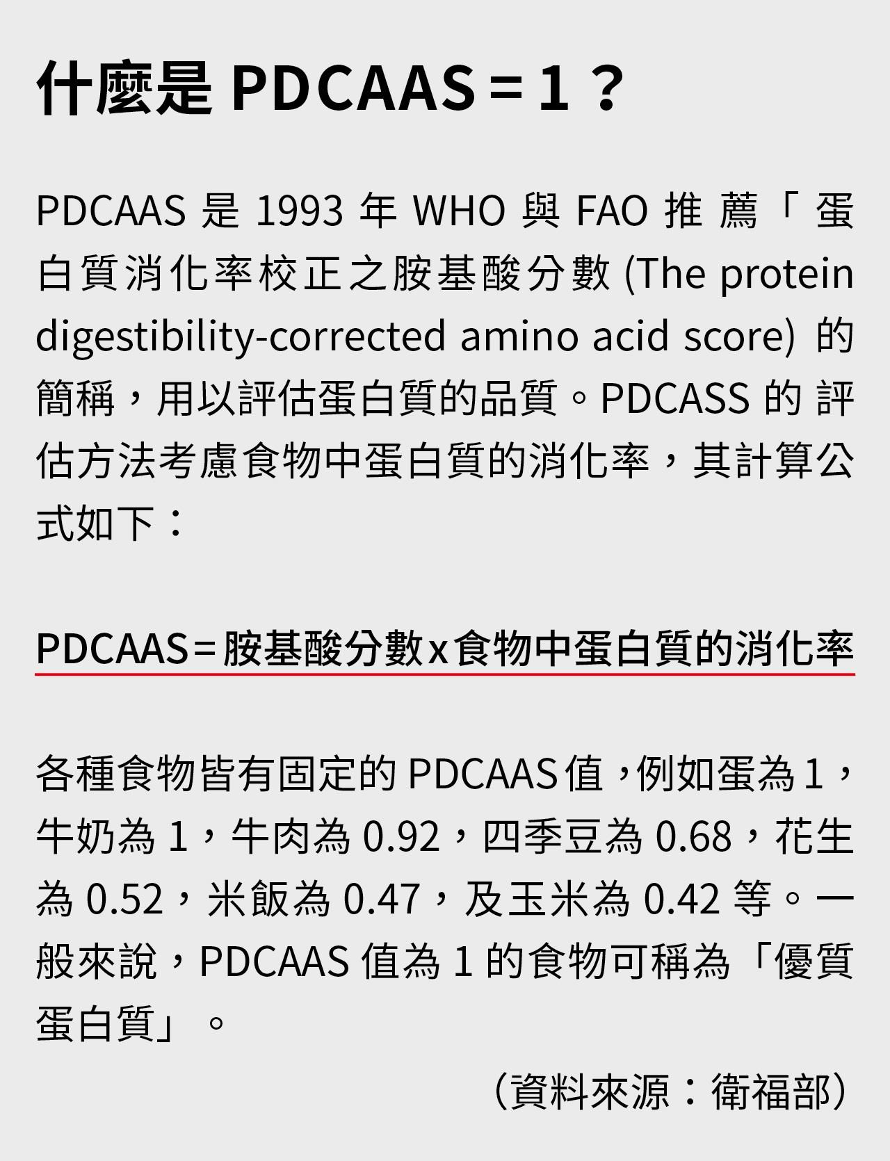 什麼是PDCAAS=1？