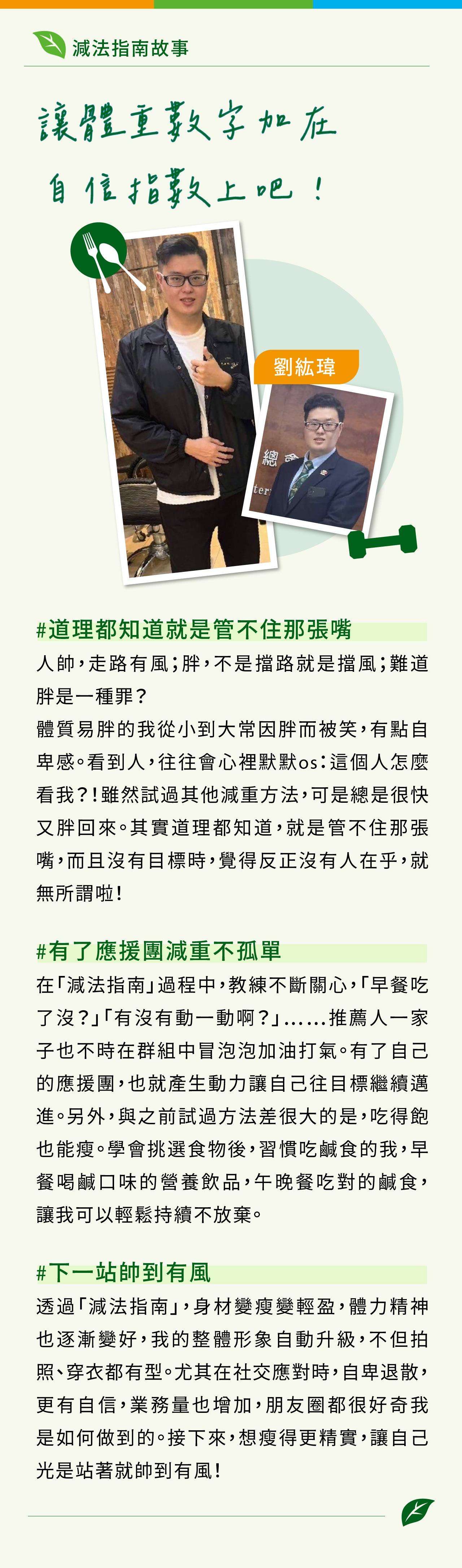 減法指南_把健康寫我們的故事 > 讓體重數字加在自信指數上吧！_劉紘瑋