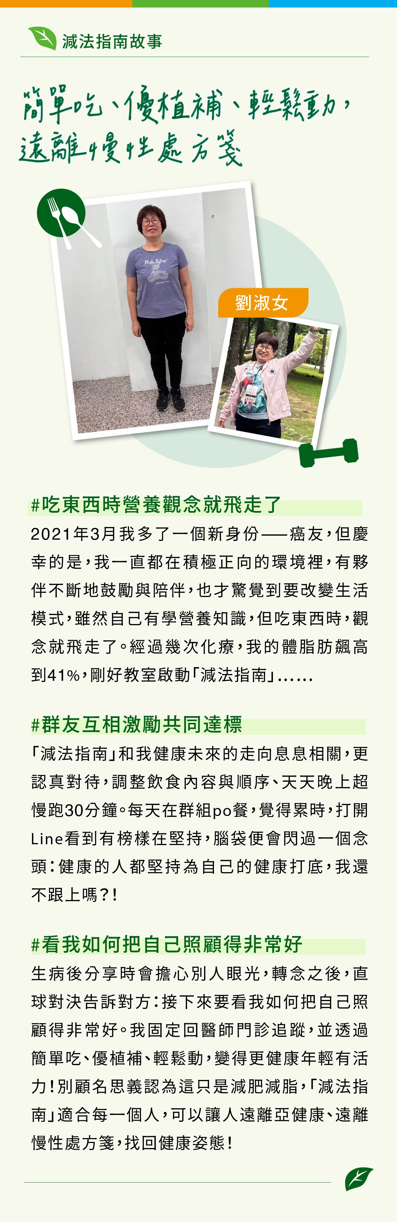 減法指南_把健康寫我們的故事 > 簡單吃、優植補、輕鬆動，遠離慢性處方箋_劉淑女