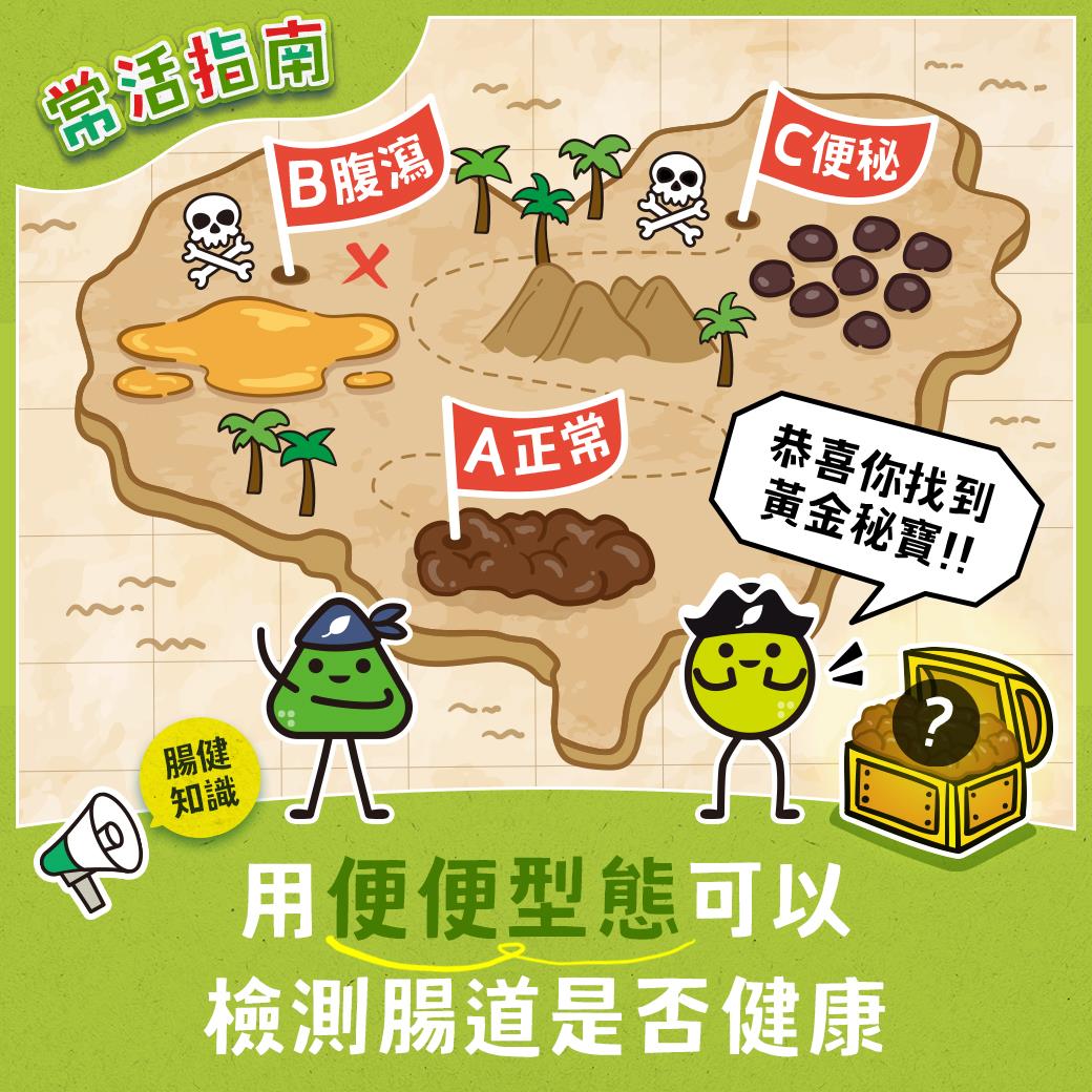 基礎版Day 2_用便便型態檢測腸道是否健康 - iShare 數位內容中心