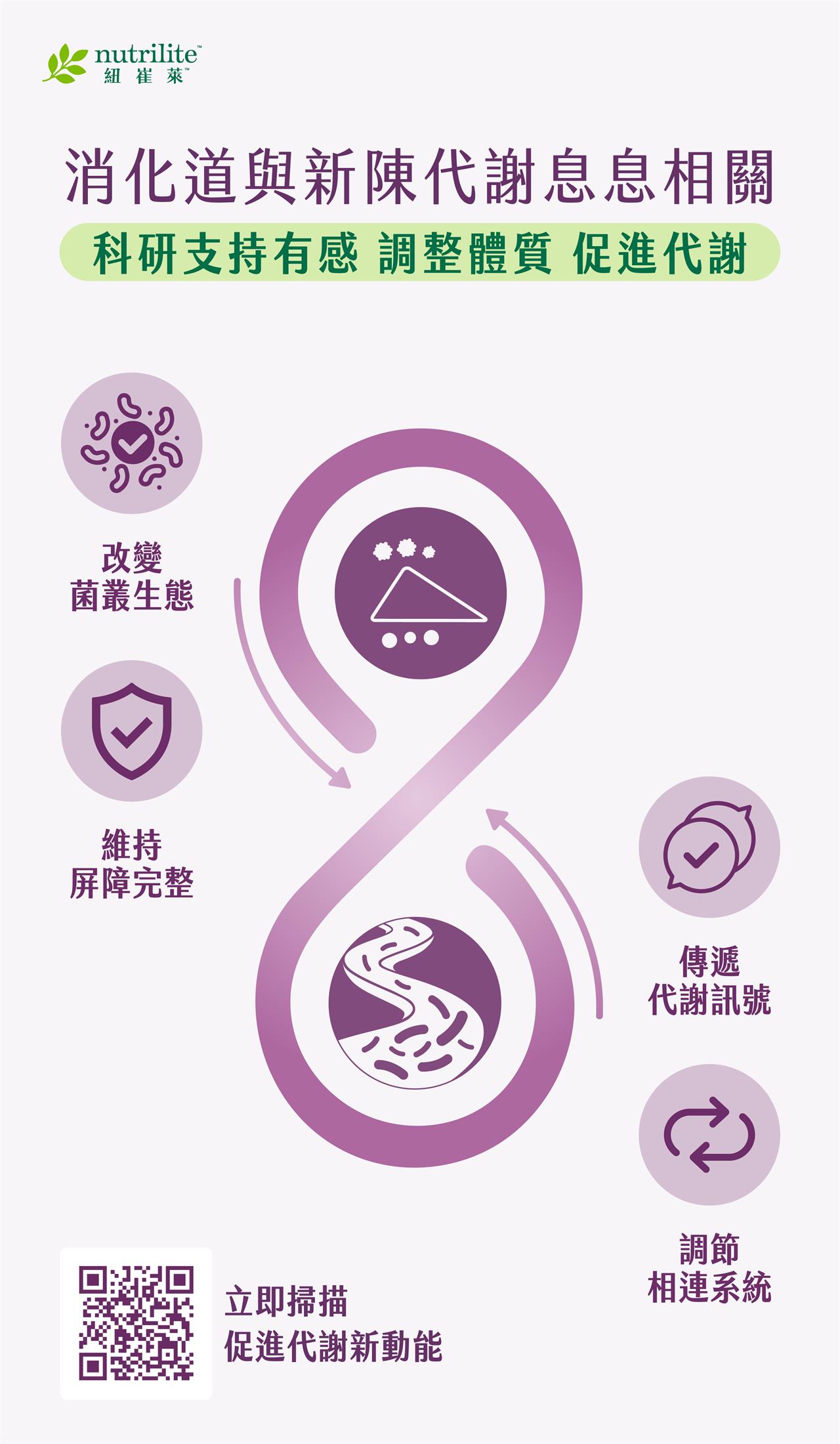 易孅菌