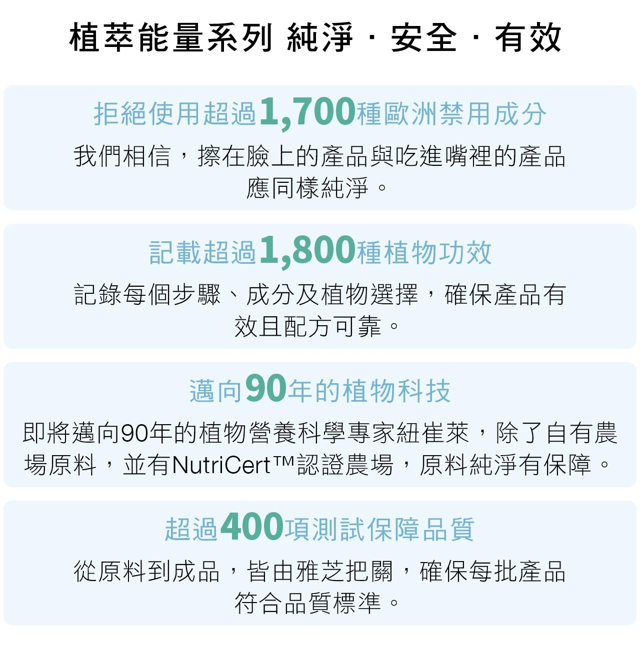 全程追溯 承諾 實證 安心