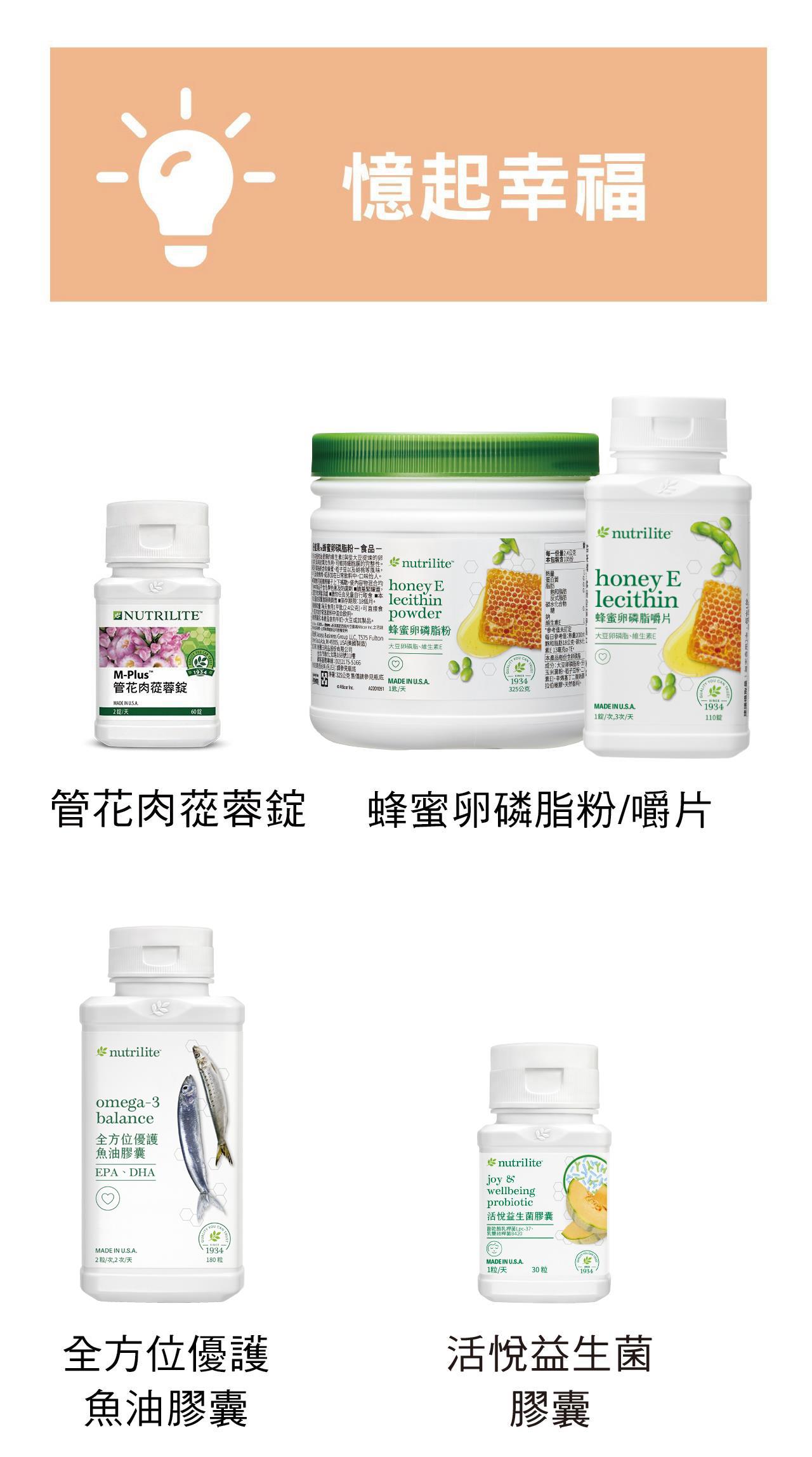 憶起幸福