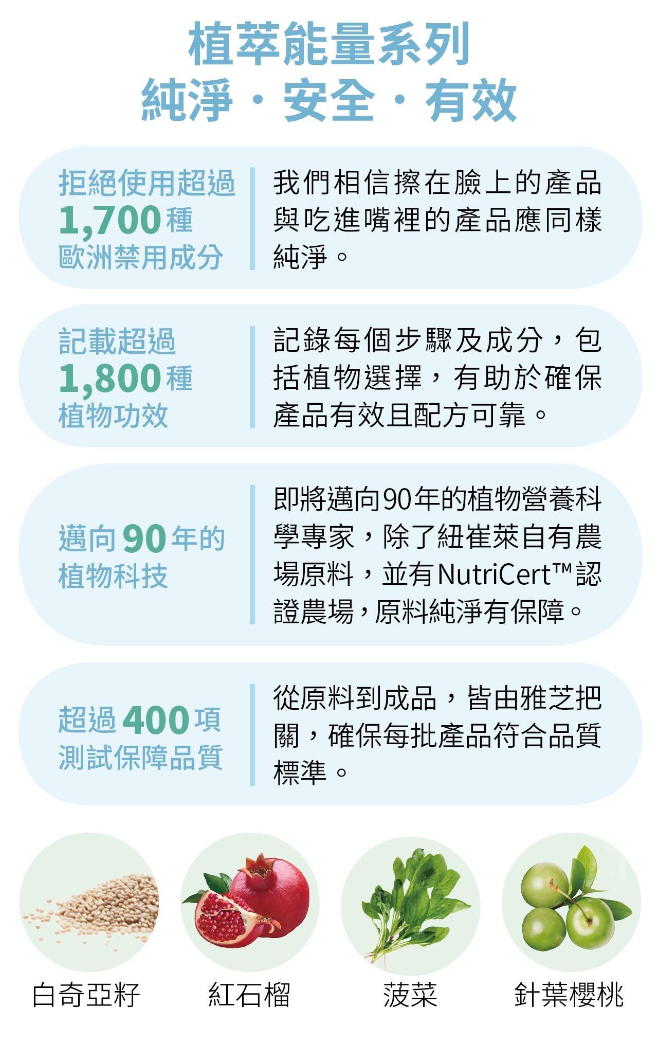 植萃能量系列 純淨．安全．有效