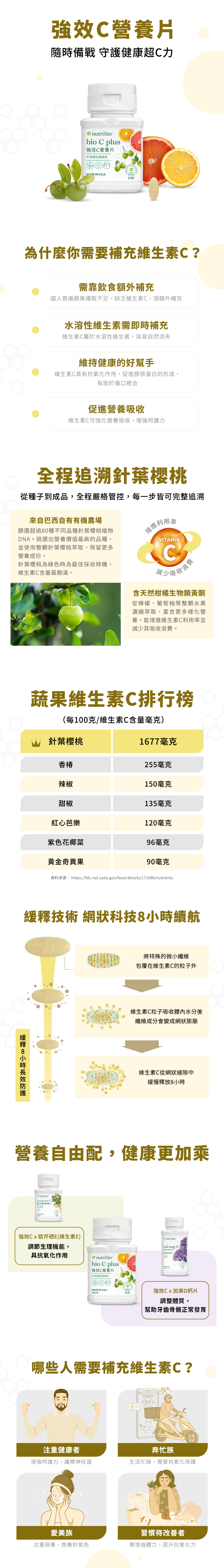  強效C營養片產品介紹