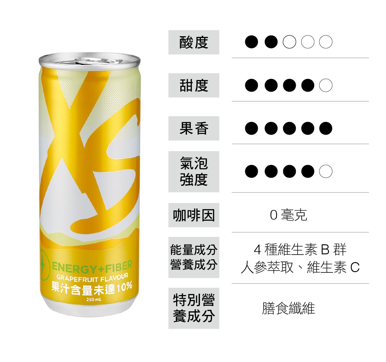 XS纖飲能量飲 葡萄柚