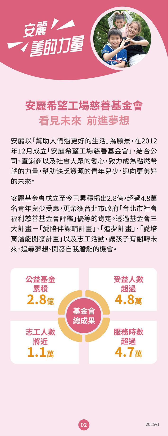 安麗 善的力量 希望工場慈善基金會 愛陪伴課輔計畫