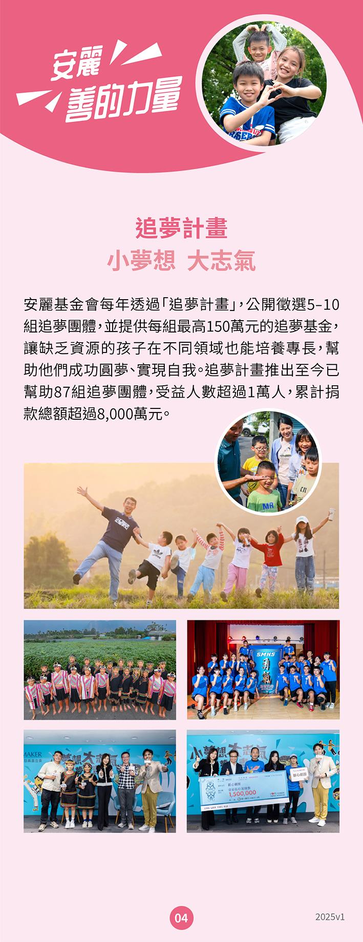 安麗 善的力量 希望工場慈善基金會 追夢計畫