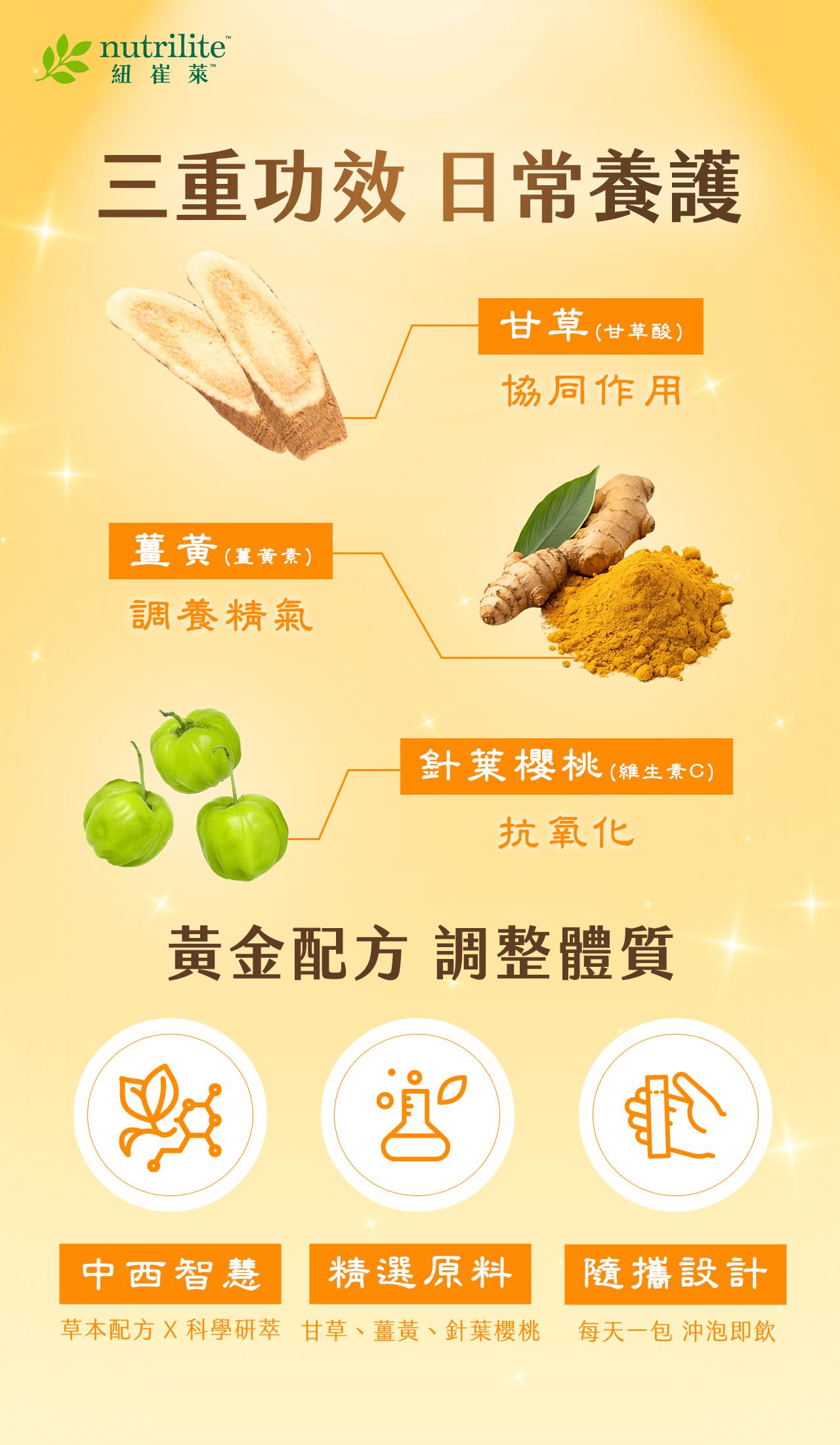 智慧本草甘草薑黃維生素C飲