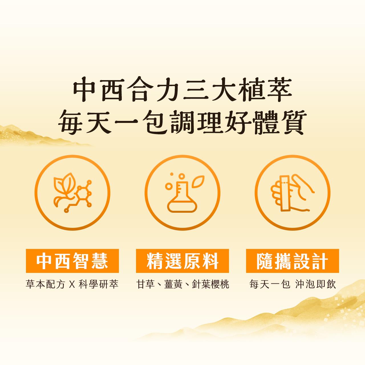 智慧本草 甘草薑黃維生素C飲 產品介紹