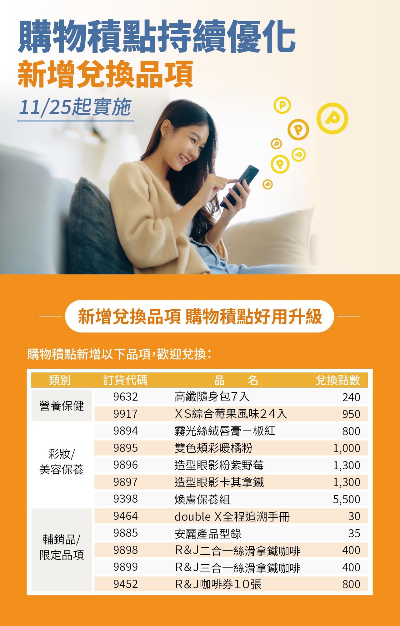 購物積點_運費調整與新增兌換品項