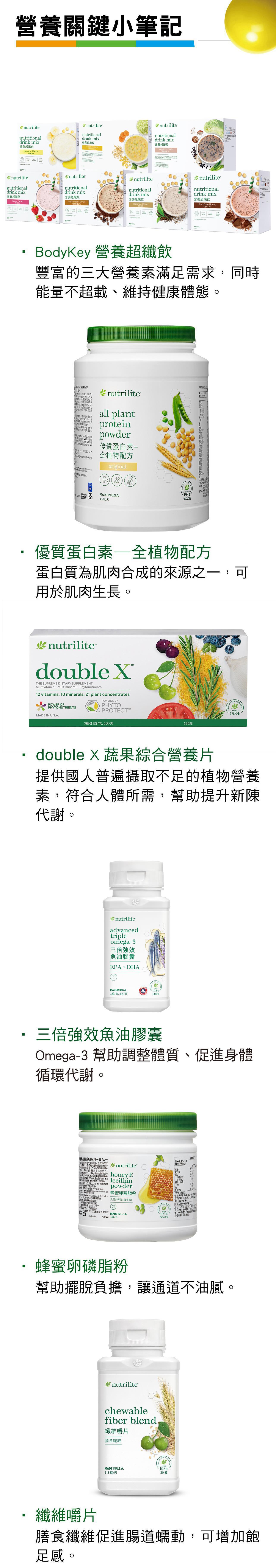 營養關鍵小筆記