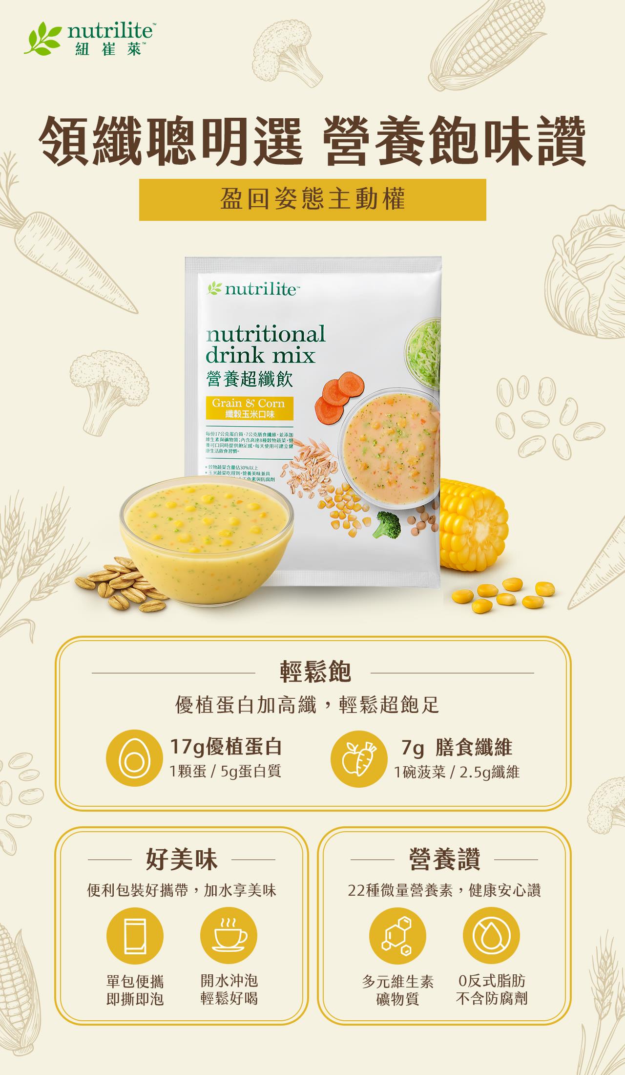 BodyKey營養超纖飲