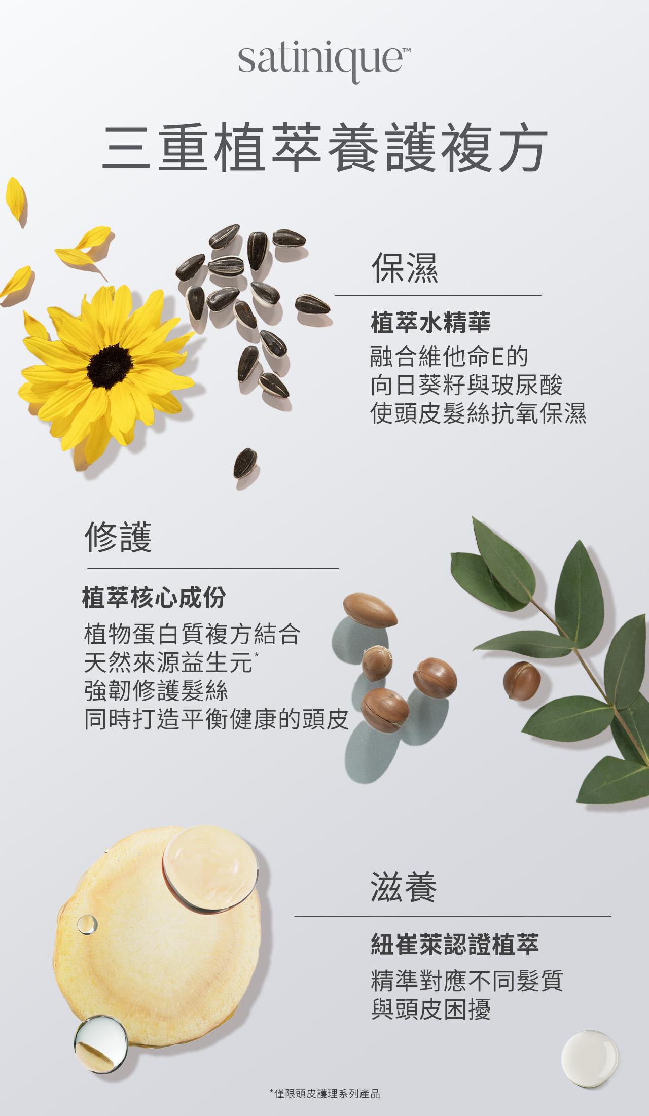satinique透過三重植萃養護複方，達到保濕、修護、滋養，植萃水精華融合維他命E的向日葵籽與玻尿酸，使頭皮髮絲抗氧保濕；植萃核心成份，植物蛋白質複方結合，天然來源益生元，強韌修護髮絲，同時打造平衡健康的頭皮；紐崔萊認證植萃，精準對應不同髮質與頭皮困擾