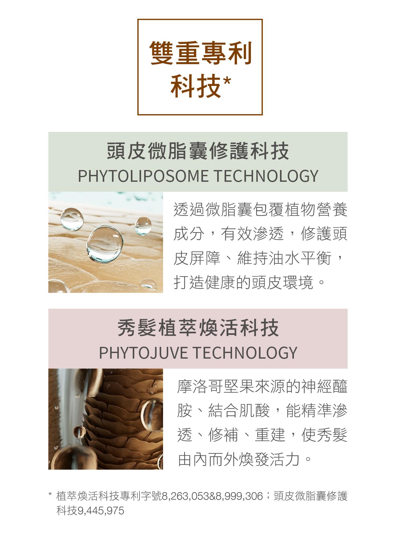 獨家 ENERJUVE 三效煥活因子