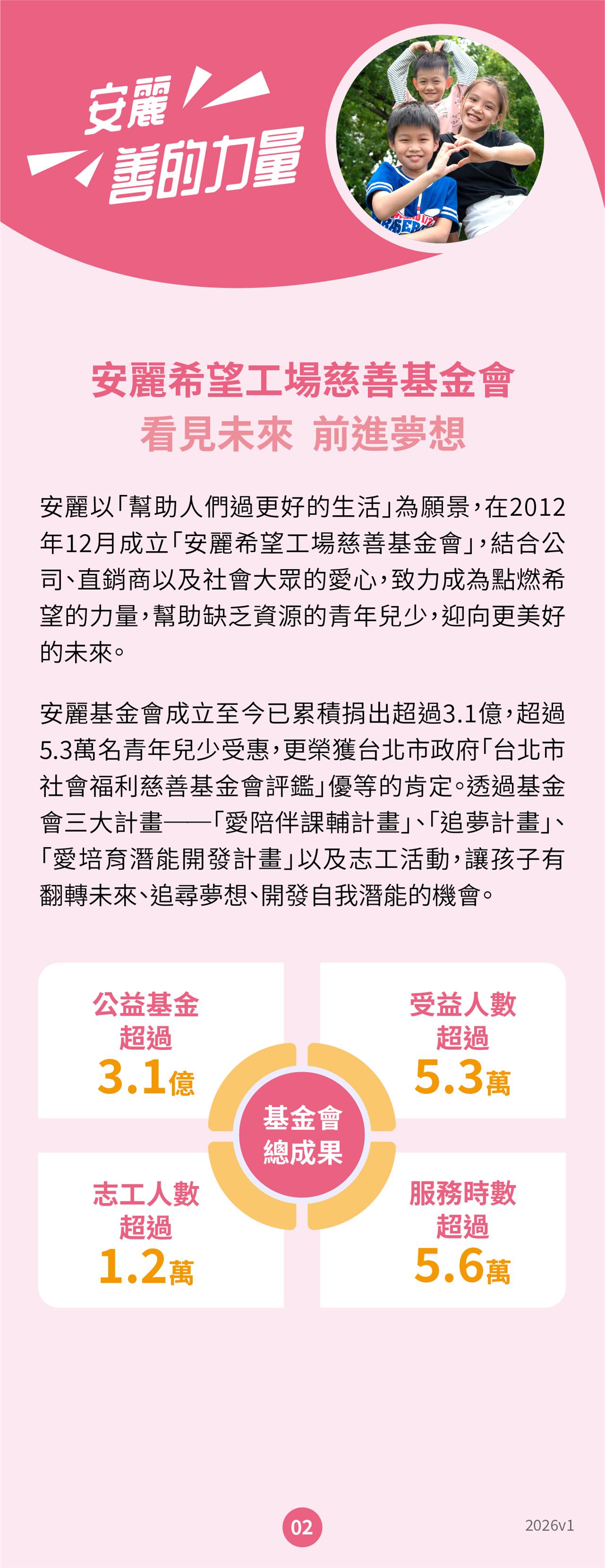 安麗 善的力量 希望工場慈善基金會 愛陪伴課輔計畫