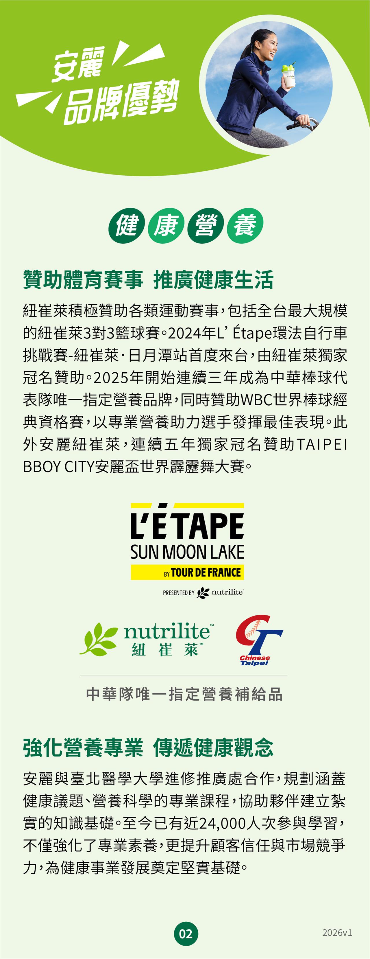 安麗 品牌優勢 健康營養 體育賽事 營養專業