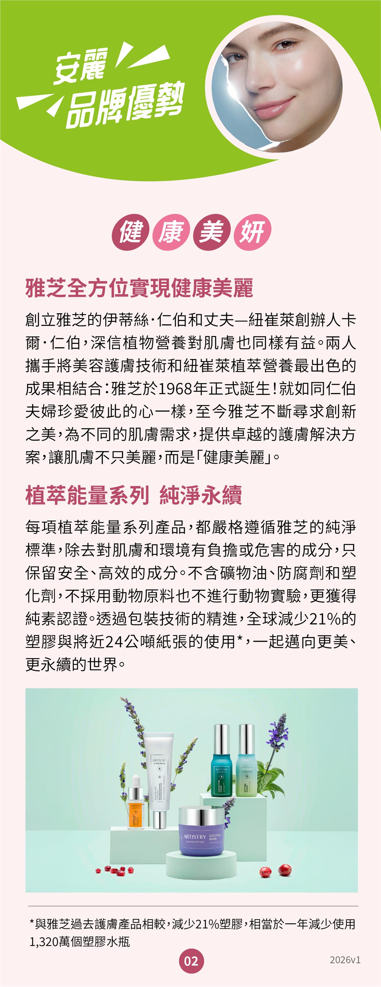 安麗 品牌優勢 健康美妍 植萃能量系列