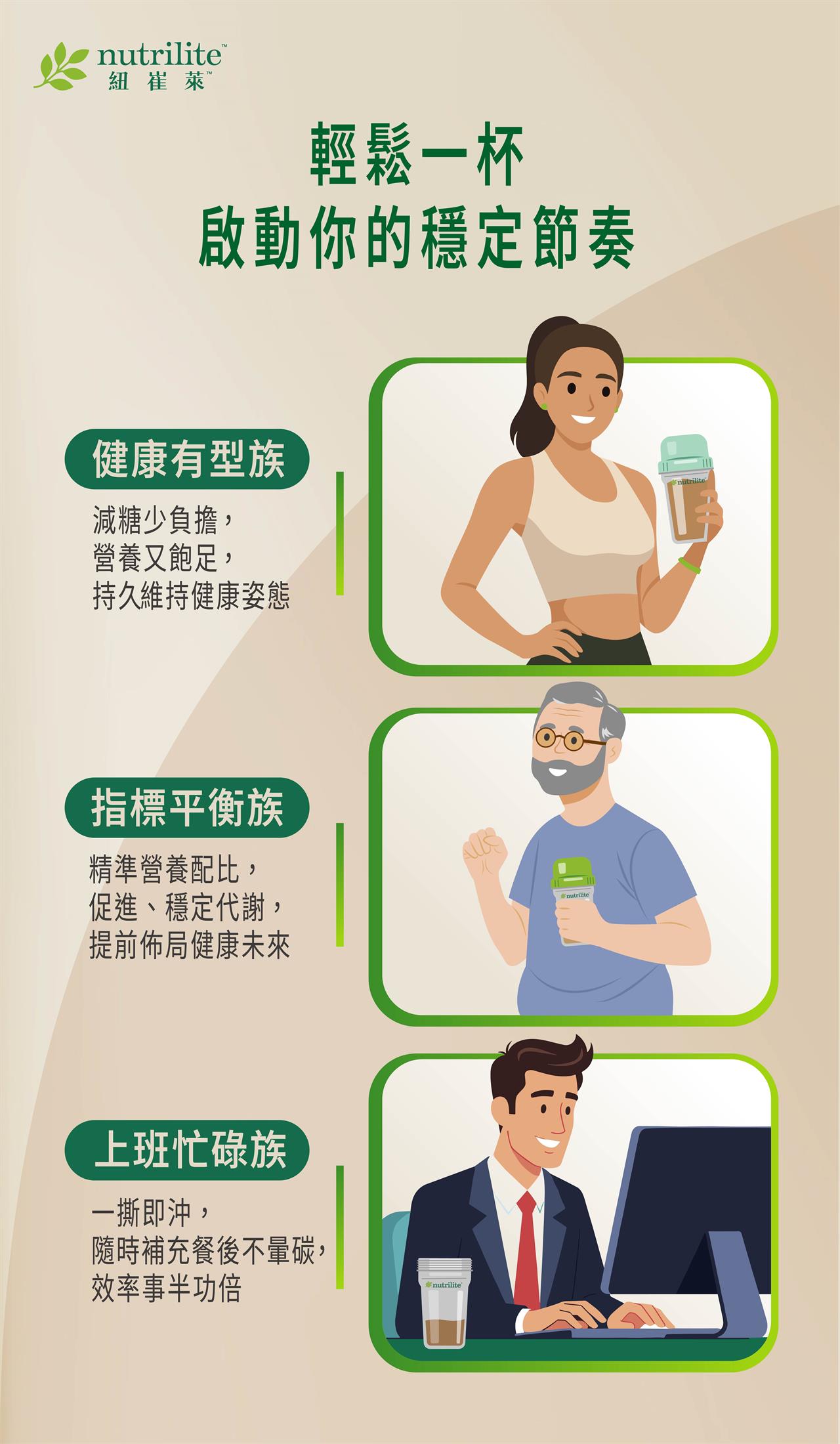 BodyKey減糖營養超纖飲適合健康體態族、代謝管理族與忙碌上班族飲用，提供均衡營養、穩定能量，方便攜帶隨時補充，是現代人最便利的營養飲。