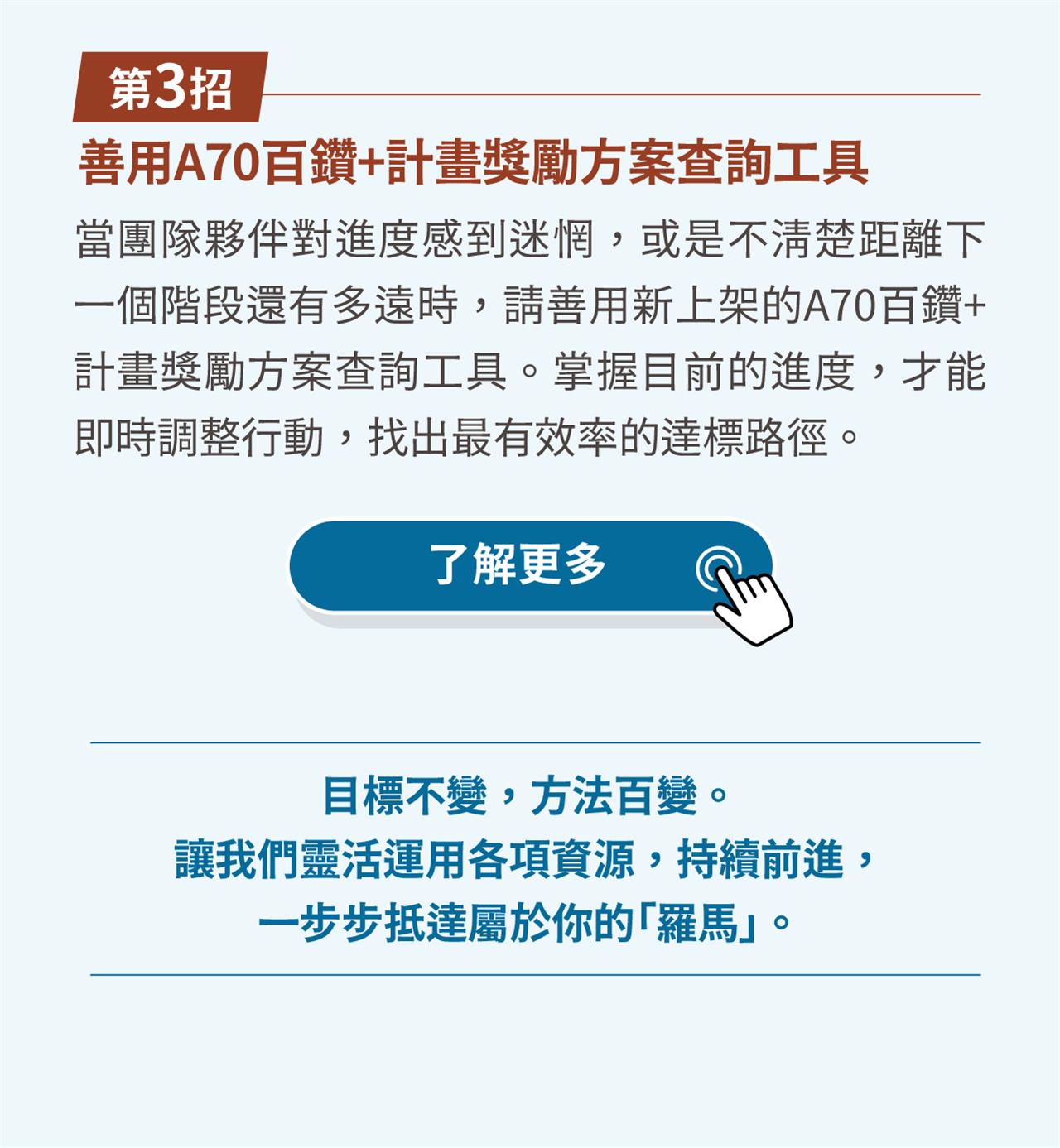 A70百鑽+計畫獎勵方案