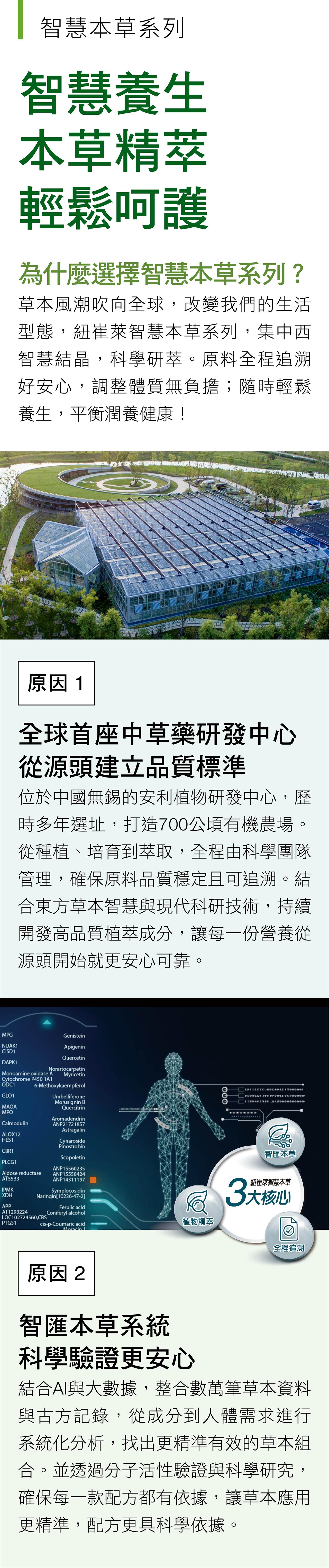 智慧養生 本草精萃輕鬆呵護