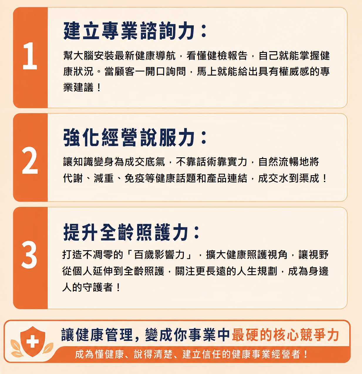 報名健康管理專班