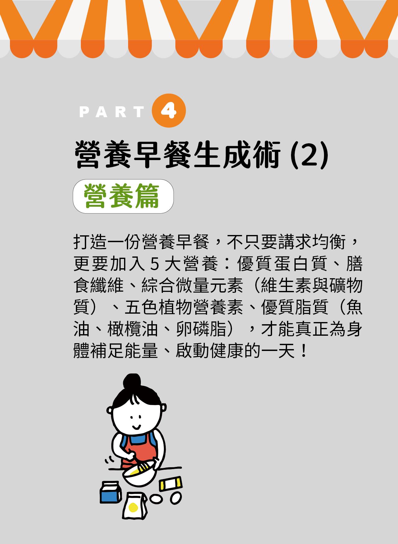 打造一份營養早餐，不只要均衡，更要加入5大營養：優質蛋白質、膳食纖維、微量營養素、植物營養素、好脂質，才能啟動一天的能量。