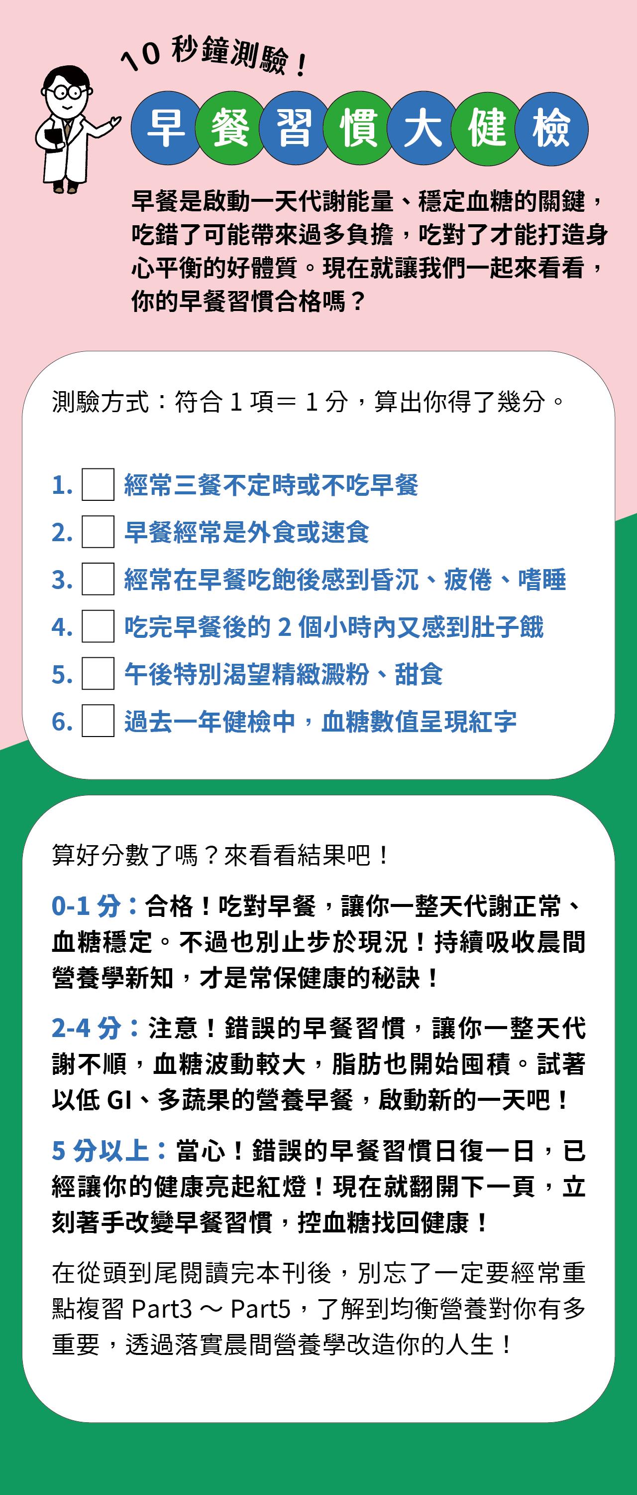 10秒鐘測驗！早餐習慣大健檢！吃錯可能帶來過多負擔，吃對才能擁有身心平衡的好體質。快來一起看看你的早餐合格嗎？