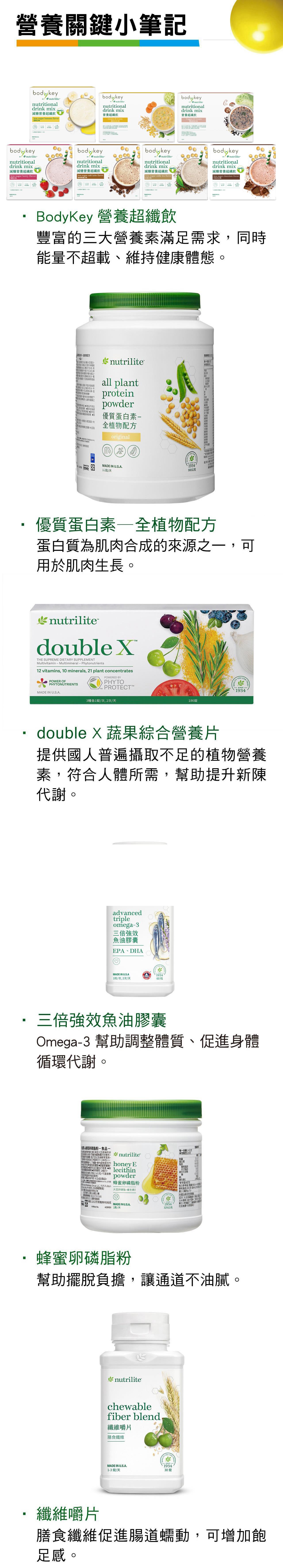 營養關鍵小筆記
