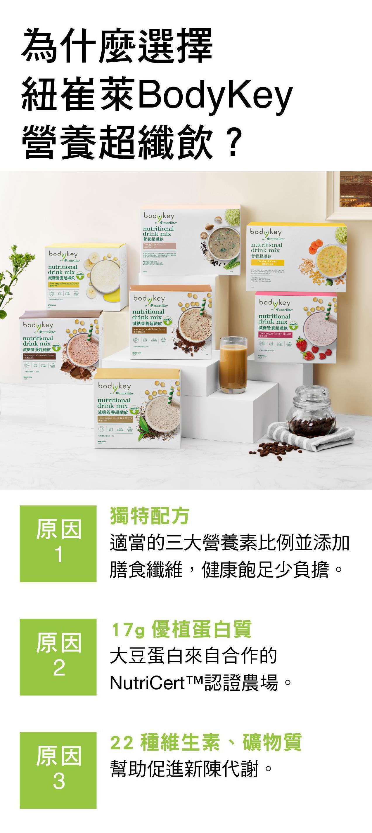 為什麼選擇 BodyKey 營養超纖飲