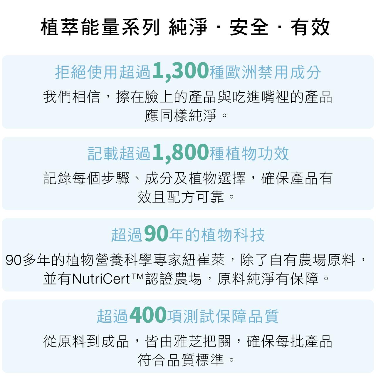 全程追溯 承諾 實證 安心