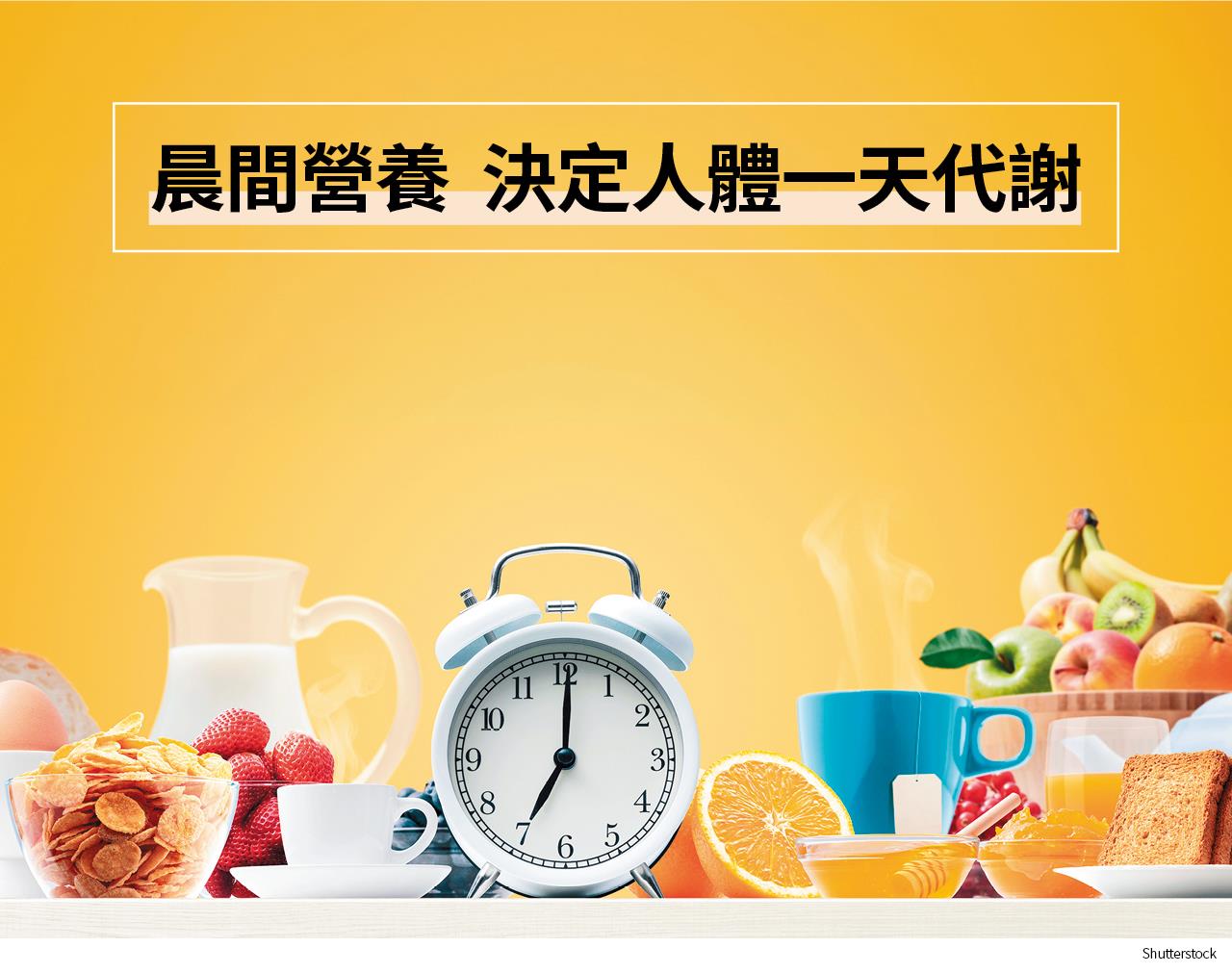 晨間營養 決定人體一天代謝
