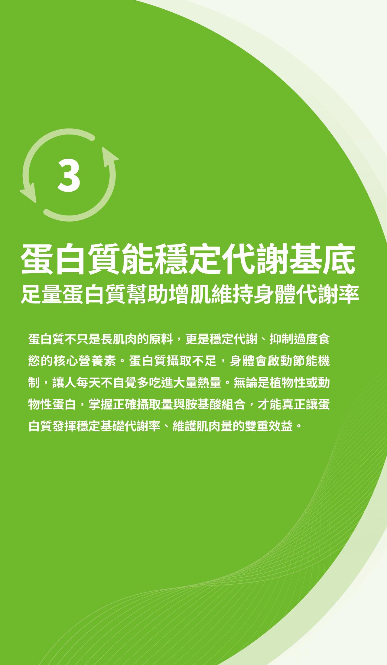 蛋白質有助於維持肌肉量與正常代謝，攝取充足且來源多元的蛋白質，可作為均衡飲食的一部分，幫助維持身體機能與日常活力，建立良好的代謝基礎。