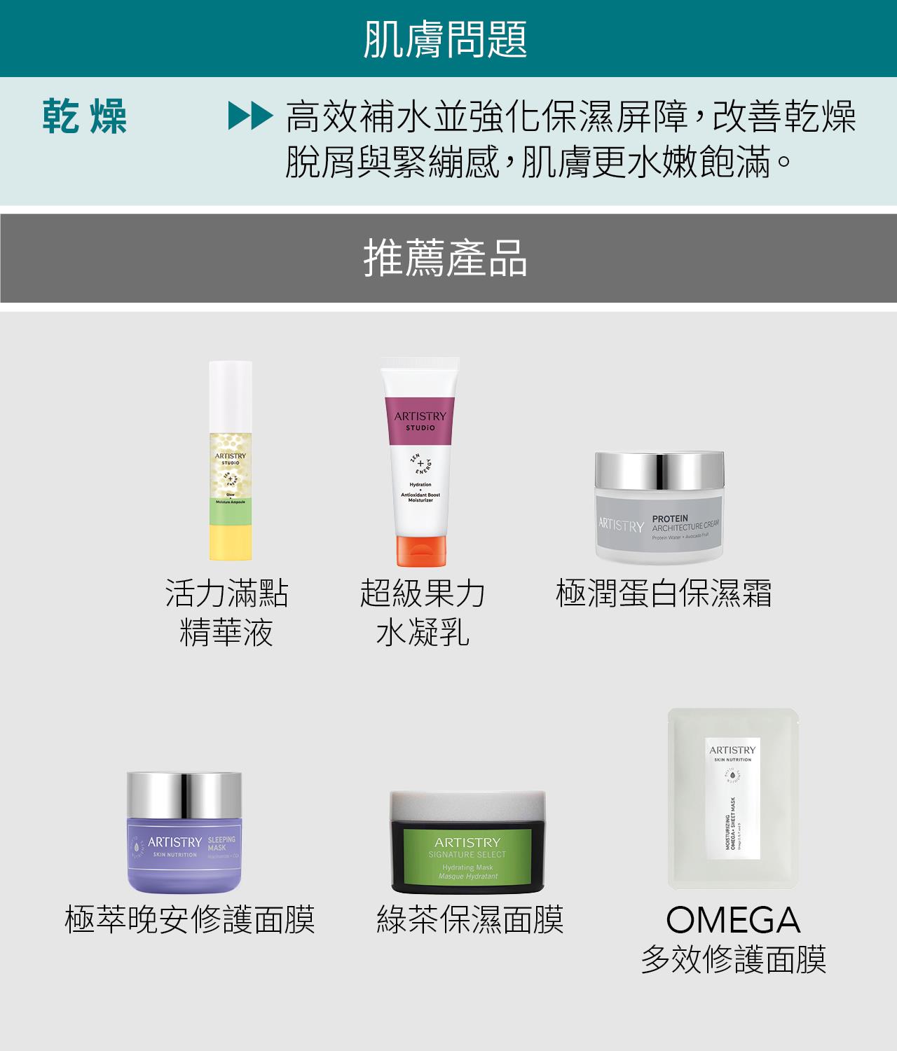 隔離防護