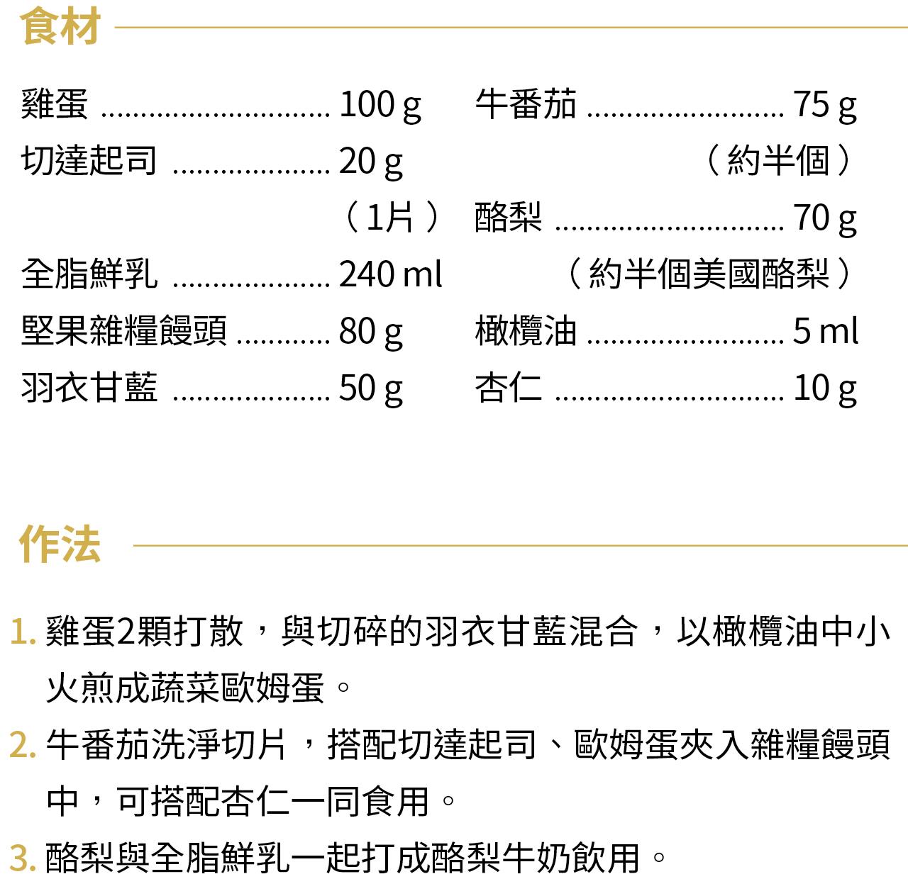 羽衣甘藍歐姆蛋起司夾雜糧饅頭食材準備與作法