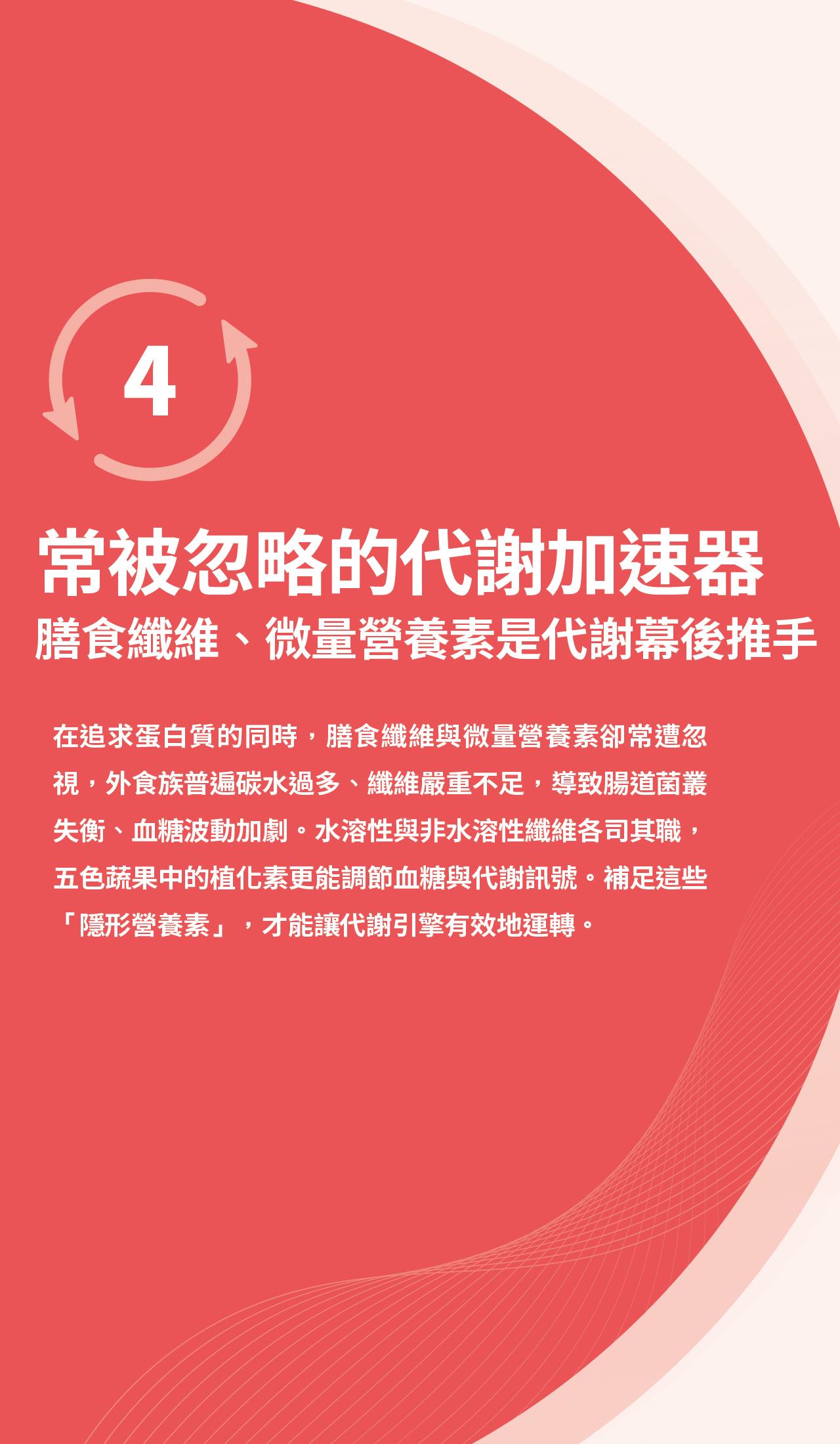 膳食纖維、微量營養素與植化素是支持正常代謝的重要營養，提醒外食族除了補充蛋白質，也應攝取足夠蔬果與膳食纖維，維持腸道健康與代謝平衡。